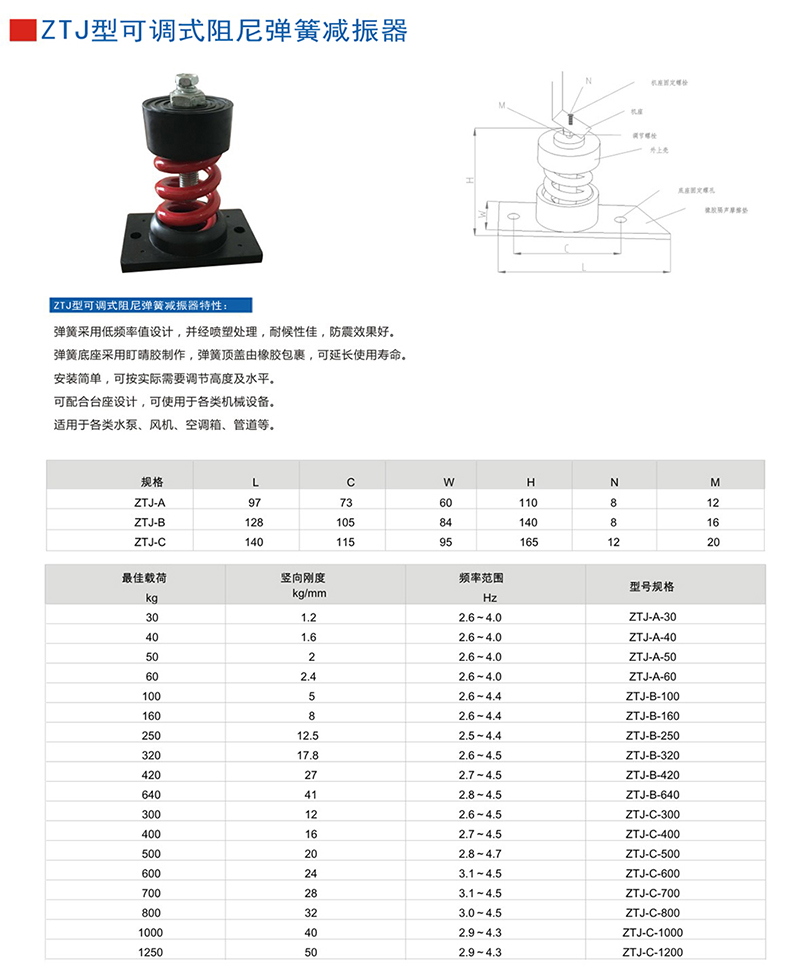 ZTJ彈簧減震器產(chǎn)品參數(shù)圖