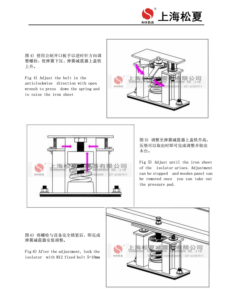 ZTF參數(shù)圖5